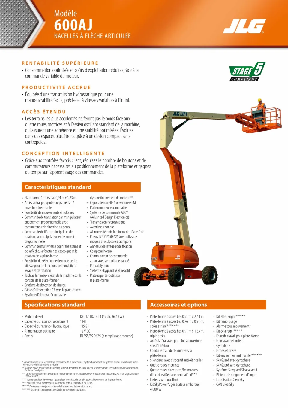 JLG 600 AJ(20M) – Nacelle articulée
