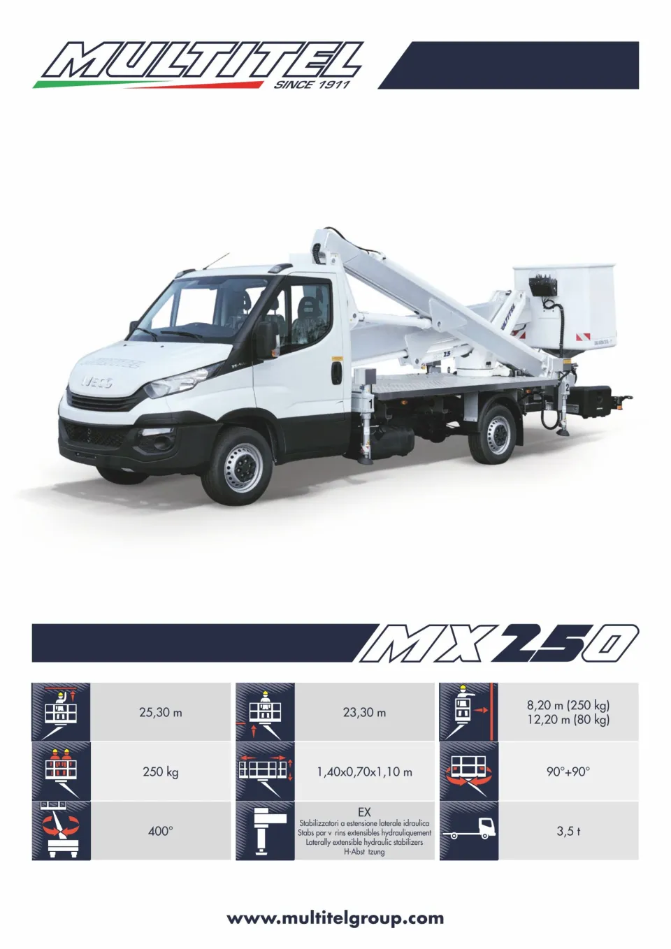 Multitel MX250 – Camionnette-nacelle 3.5T